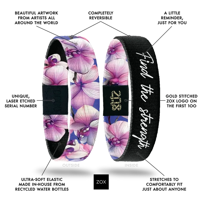 Find The Strength Bracelet