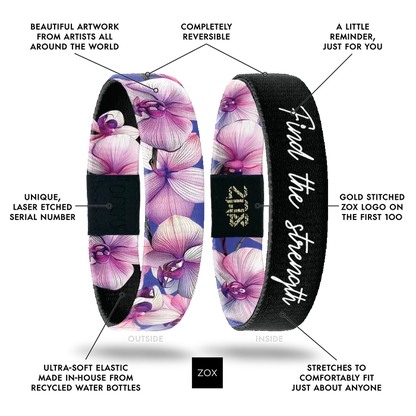 Find The Strength Bracelet